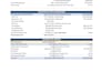 underwrite real estate deals and build excel financial model